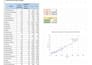 provide accurate data entry, excel, copy paste and formatting